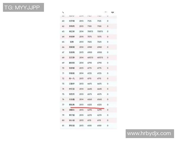 武汉网球队在洲际杯积分榜上以55分稳居第一名展现强劲实力