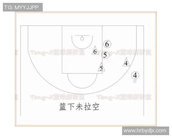 成都篮球队战术解析与未来发展方向的深度探讨